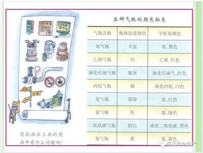 实用丨生产经营单位主要负责人和安全管理员培训