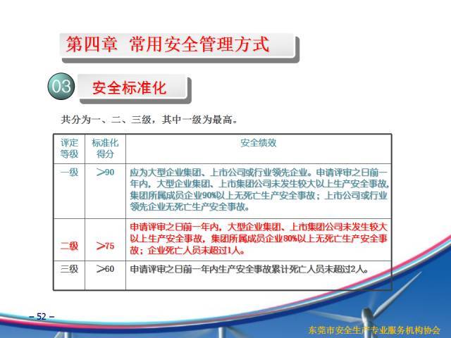 宣传周特辑丨生产经营单位主要负责人及安全生产管理人员培训(干货)