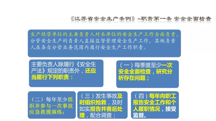 企业主要负责人如何履行隐患排查治理职责|PPT