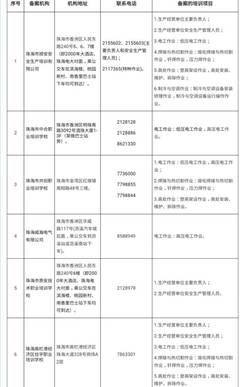 在珠海,符合这些条件的人就可以报考特种作业操作证(含培训机构一览表)