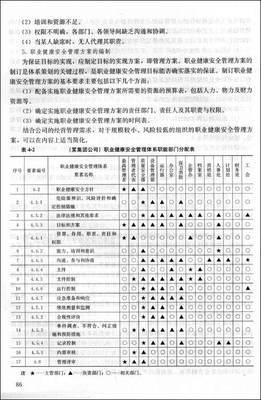 GB/T 28001职业健康安全管理体系的理解与运作/凯达国际标准认证咨询-图书-亚马逊