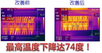 顺德政府派发1200万大礼包,等你来领取